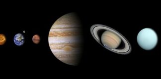 Gdzie jest teraz Saturn?